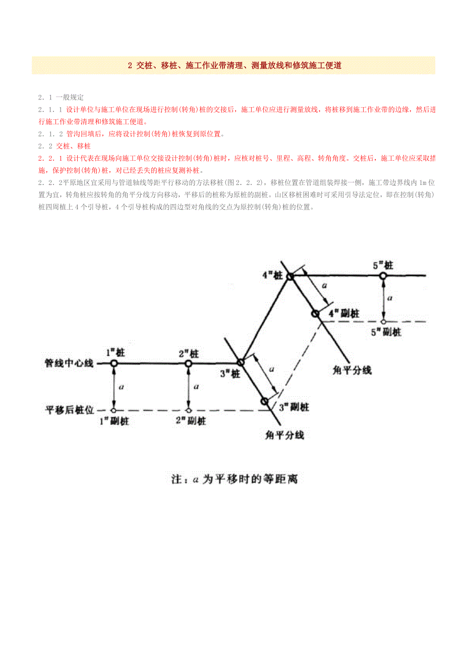 SY 0401—1998输油输气管道线路工程施工及验收规范.doc_第2页