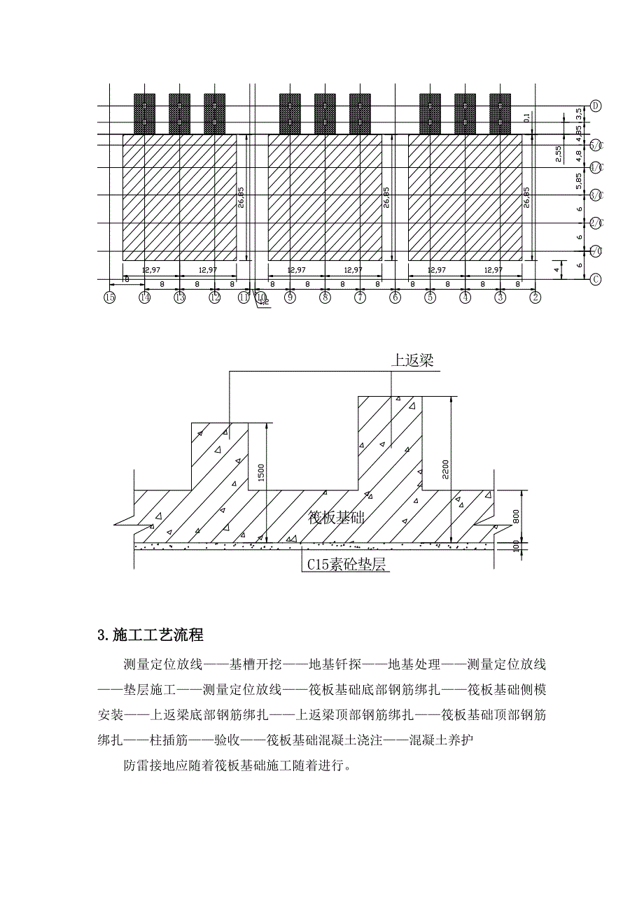 内蒙古某工业园项目电厂锅炉筏板基础施工方案(附示意图).doc_第3页