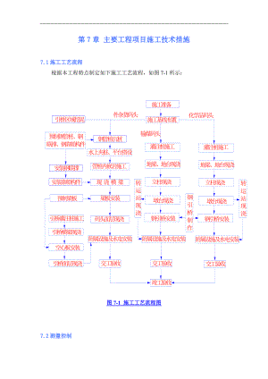 XX高桩梁板码头施工组织设计().doc