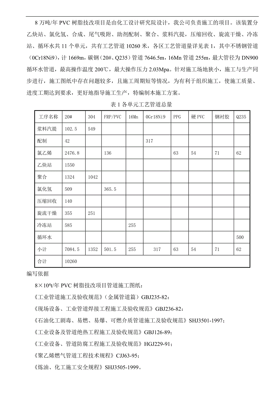 pvc项目管道施工方案.doc_第3页