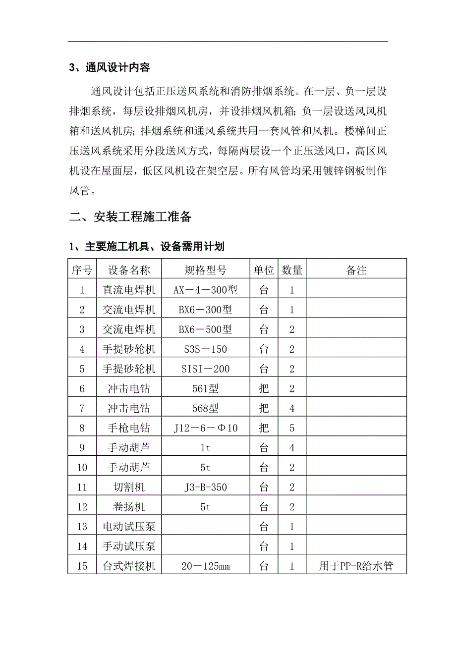 三标段水暖电安装工程施工方案.doc_第3页