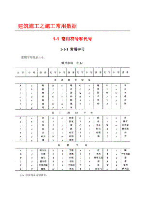 【精】建筑施工之常用符号和代号.doc