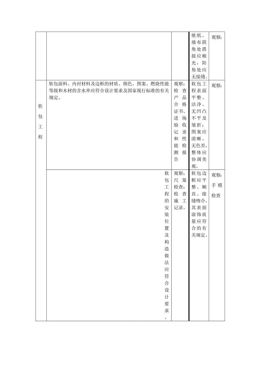 【中海地产】施工质量控制流程及控制要点：裱糊与软包工程.doc_第3页