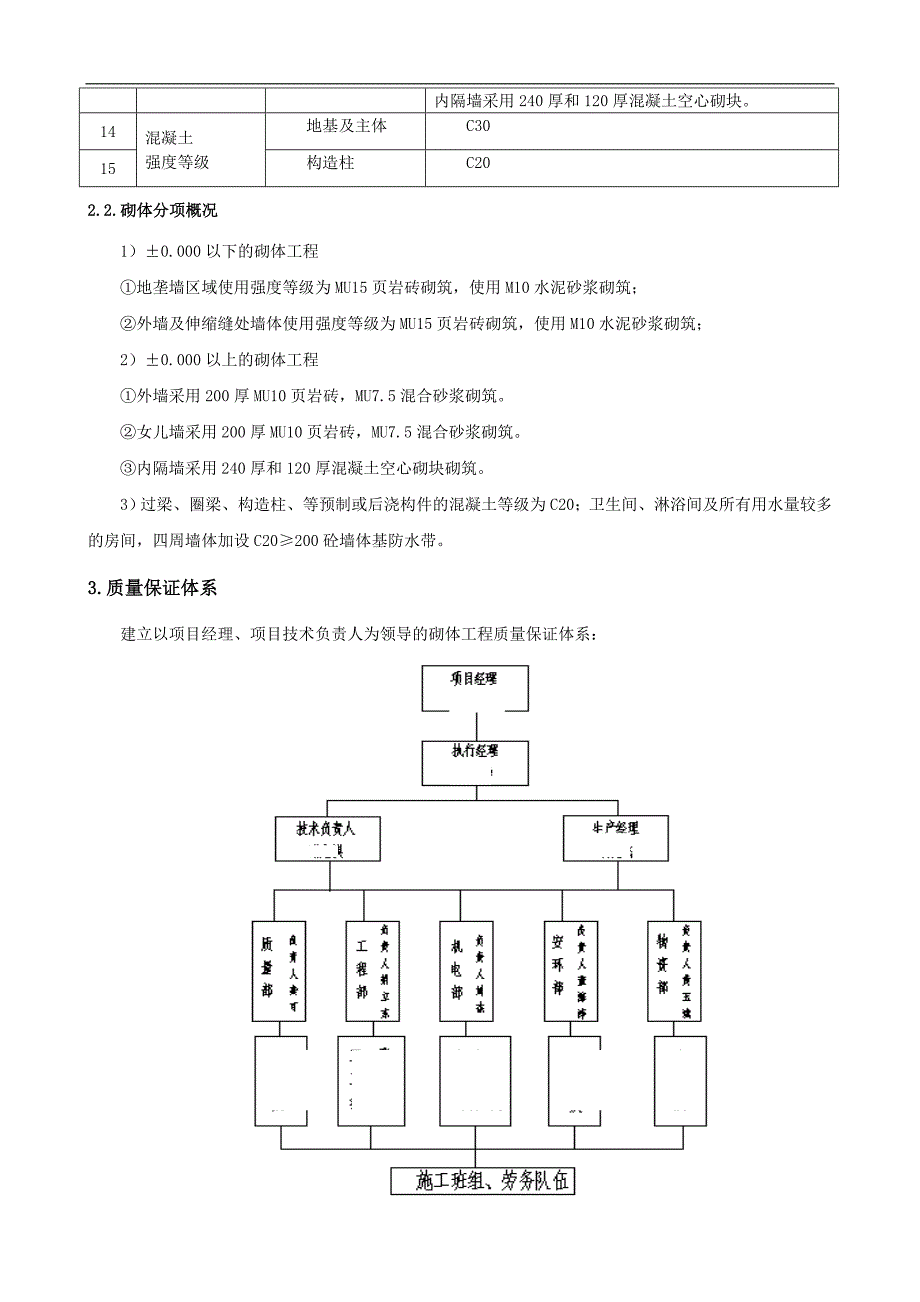 [北京]食品加工厂页岩砖砌筑施工方案.doc_第3页