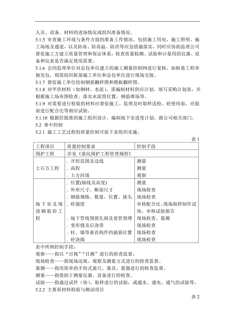 QD-15-12地下室施工管理规程.doc_第2页