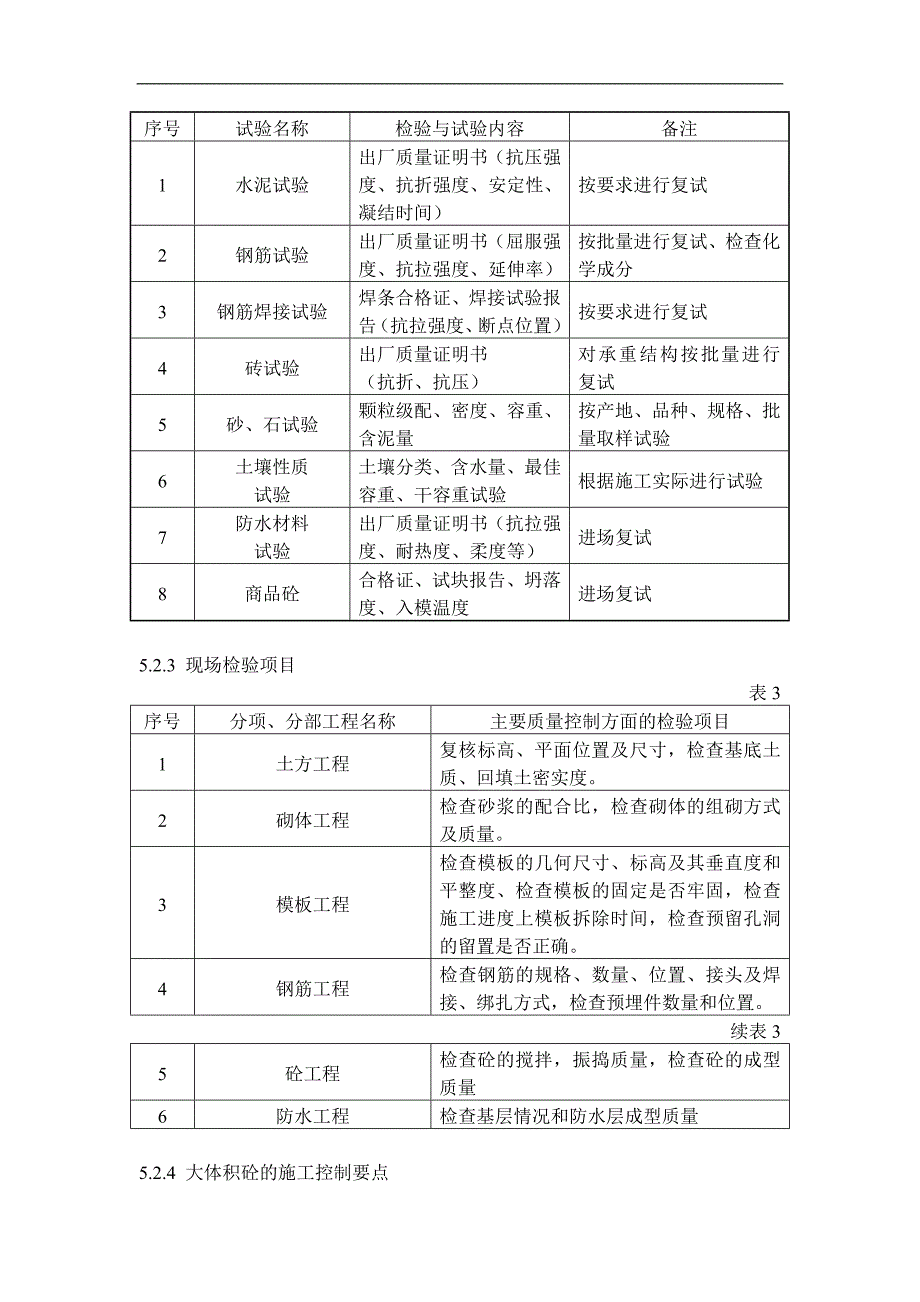 QD-15-12地下室施工管理规程.doc_第3页