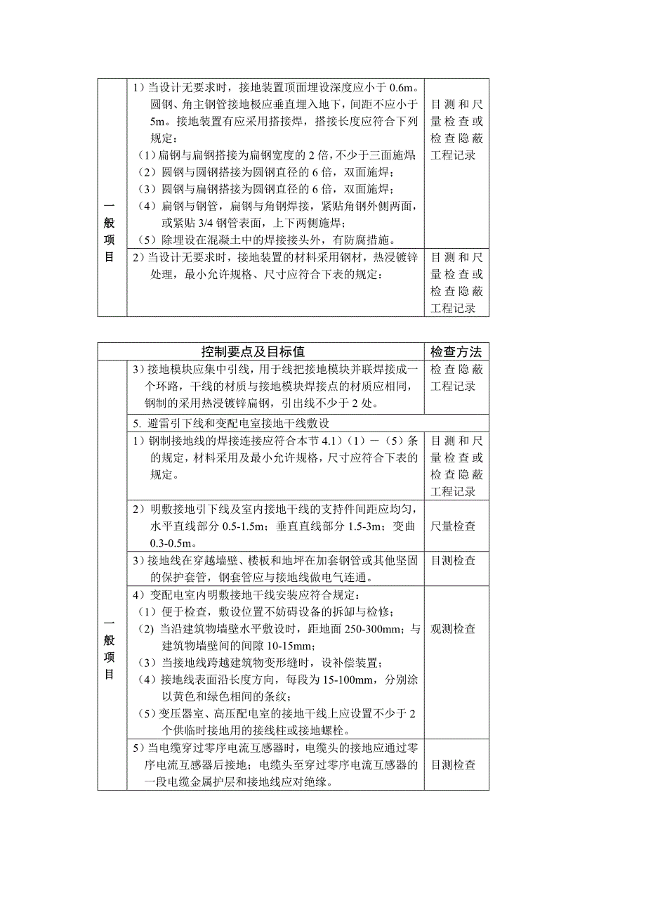 【中海地产】施工质量控制流程及控制要点：防雷、接地装置及等电位联结安装工程.doc_第3页