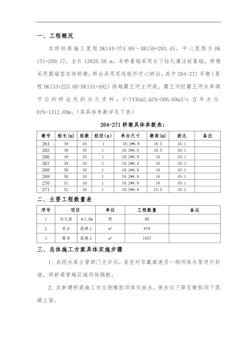 内蒙古某铁路标段特大桥跨河施工方案.doc_第3页