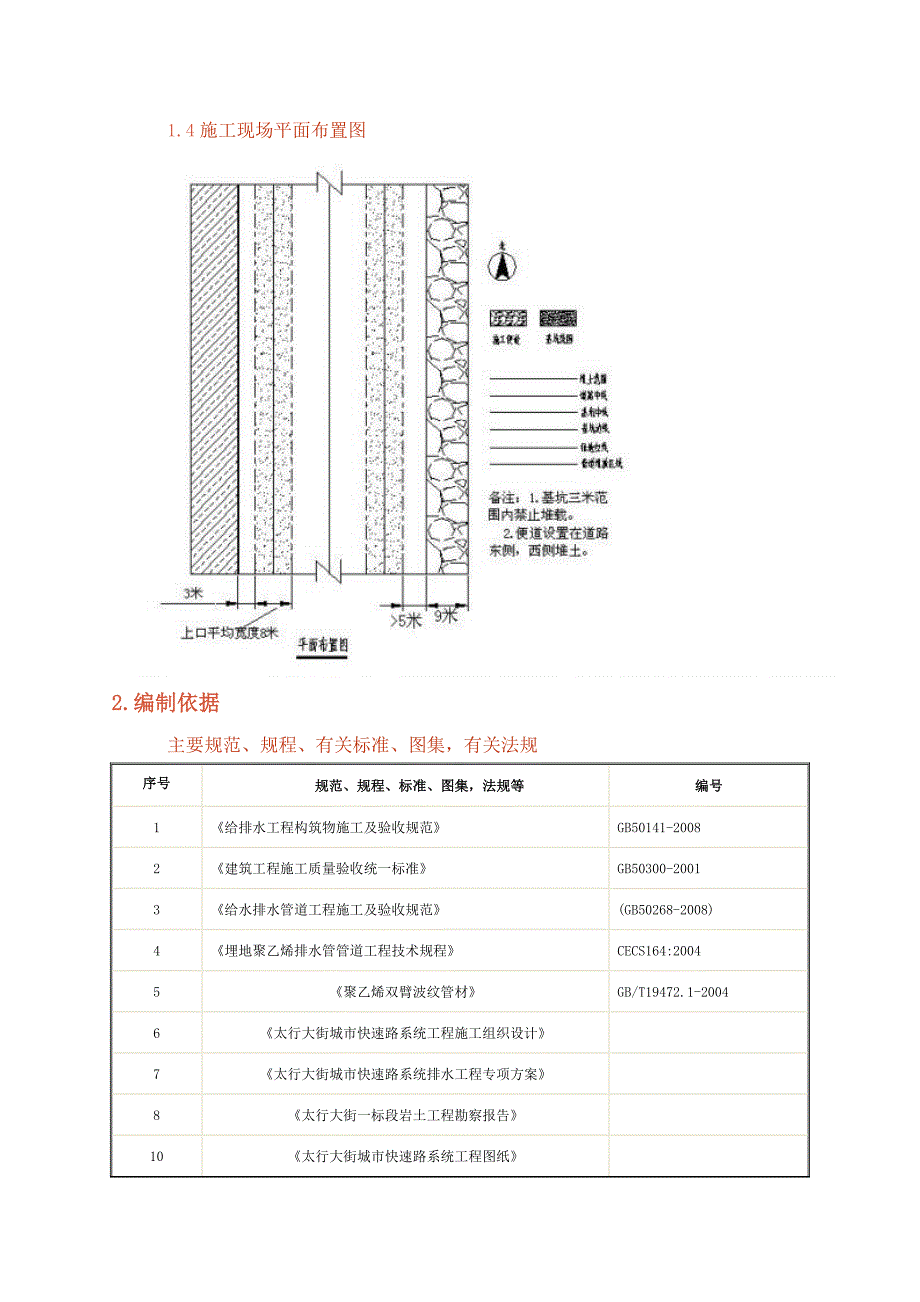 【施工方案】太行大街城市快速路排水工程HDPE双壁波纹管专项施工方案.doc_第2页