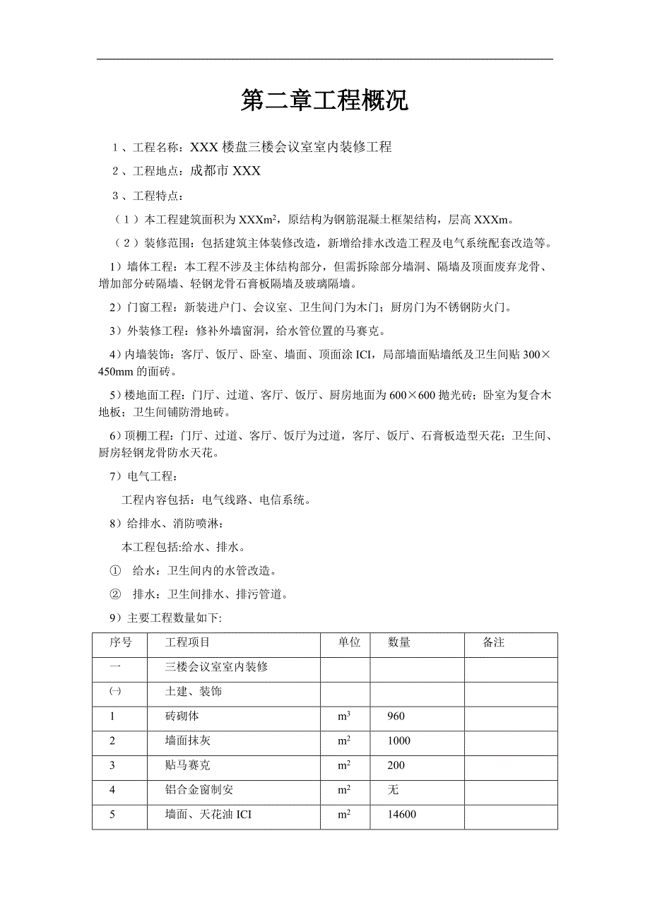 XXX会议室装修工程施工方案.doc_第3页