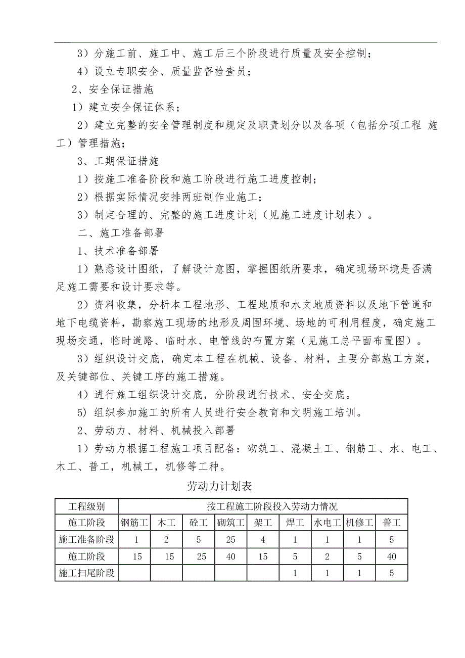 [毕业设计精品]新钢钒股份有限公司炼铁厂烧结系统技术改造（一期）工程——场平及挡土墙工程--施工组织设计-施工组织设计.doc_第3页