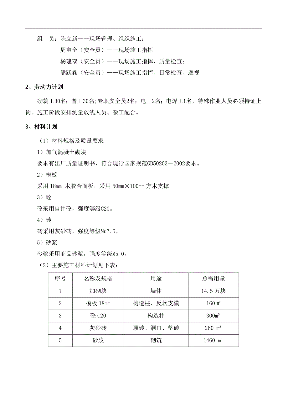 华庭砌体专项施工方案.doc_第3页