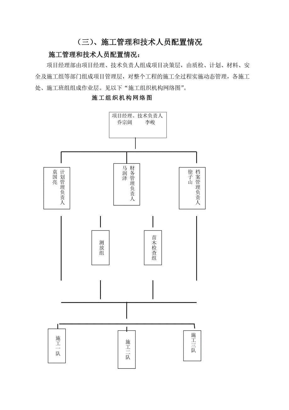 南京绕越高速公路东南段施工项目绿化工程施工组织设计RYDN84.doc_第2页