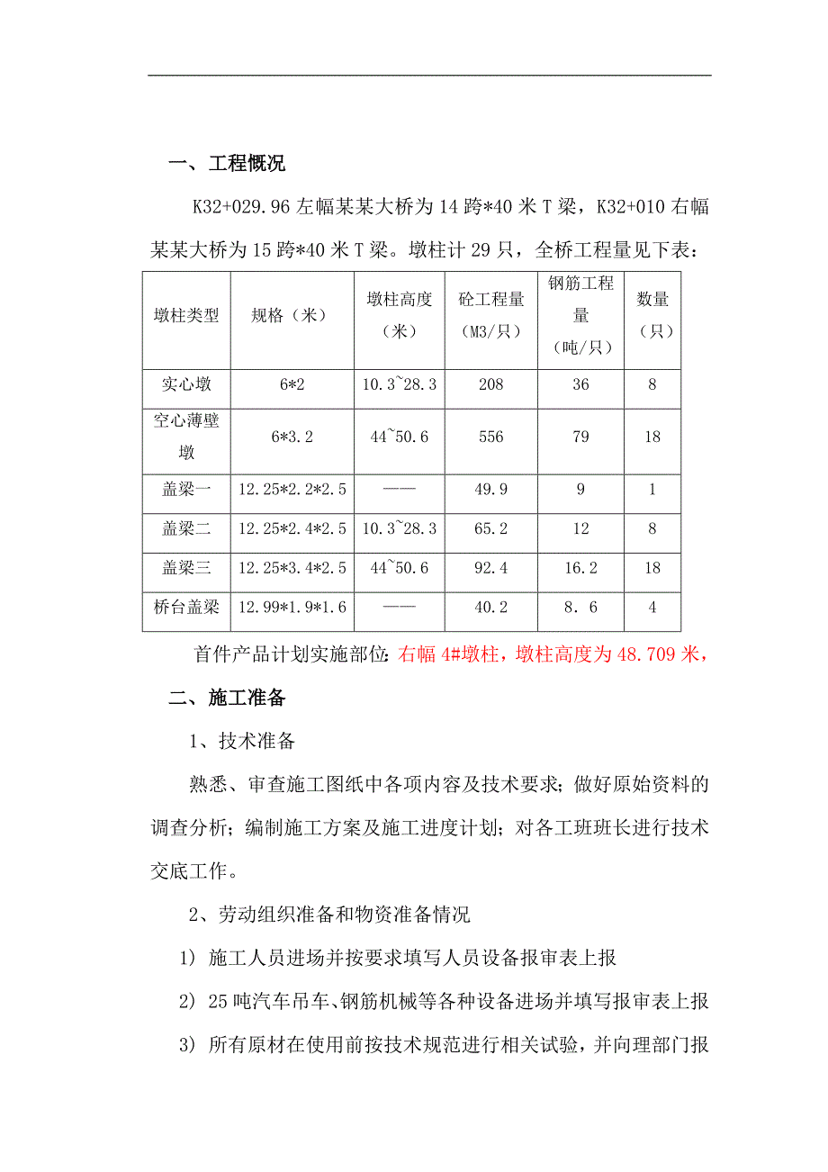 七分部高墩专项施工方案.doc_第2页