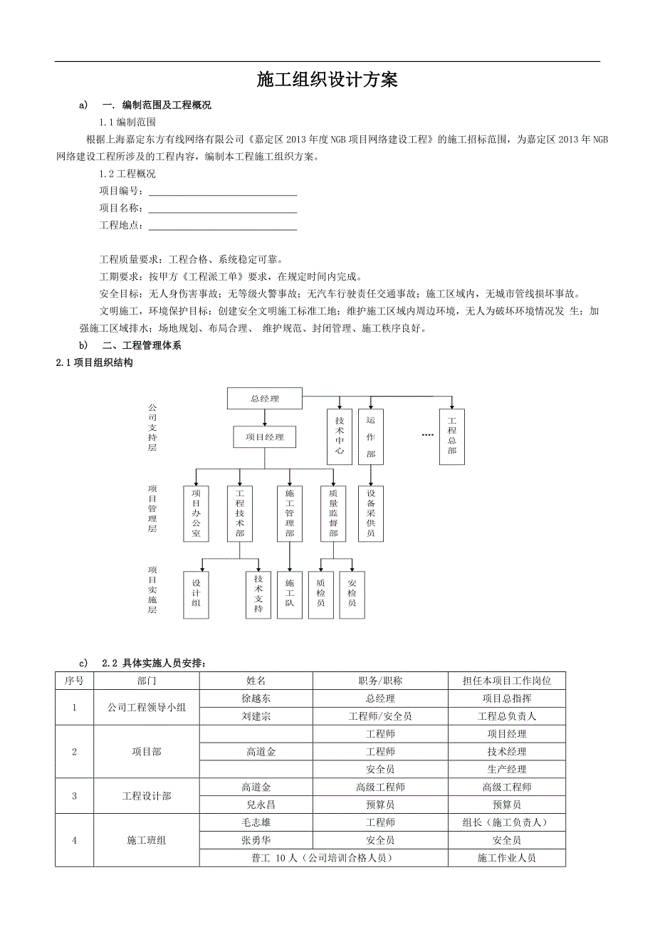 NGB项目网络建设工程施工组织方案.doc_第1页