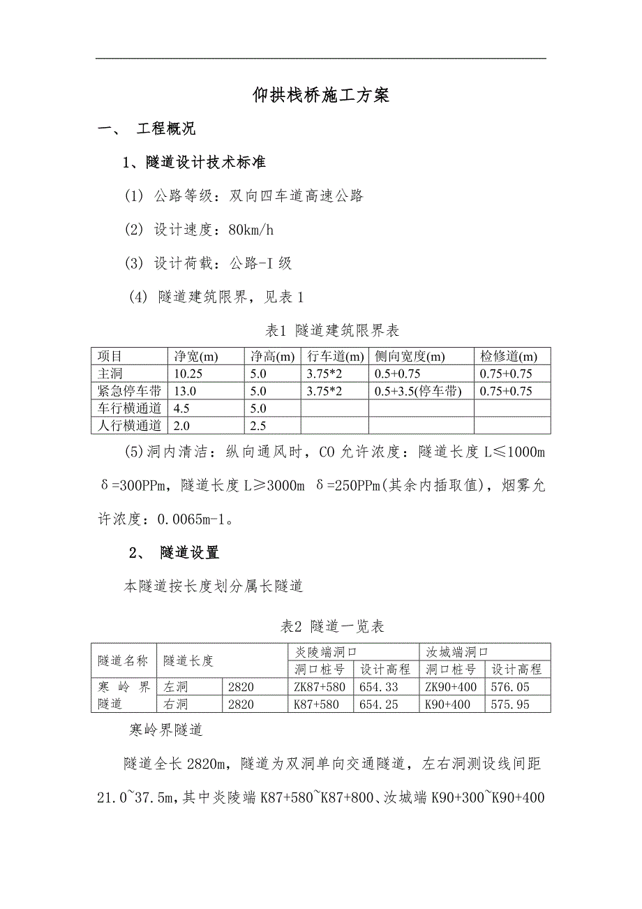 某仰拱栈桥施工方案.doc_第1页