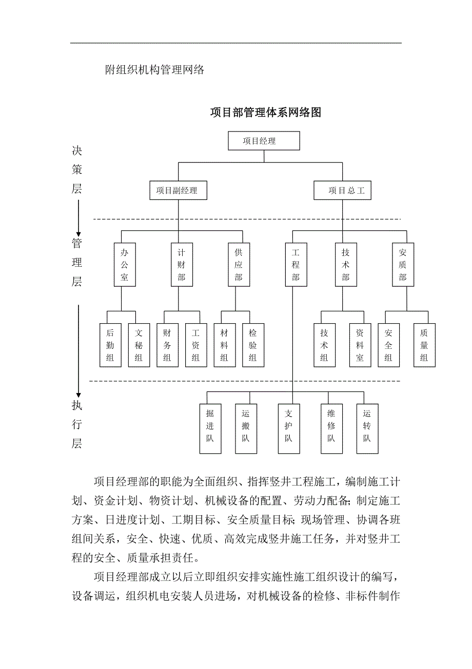 拟建铜矿竖井工程施工组织设计#哈萨克斯坦.doc_第3页