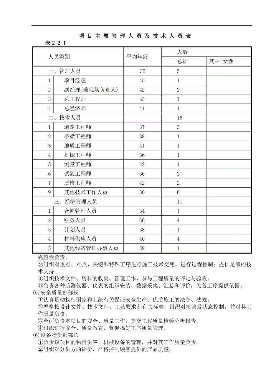 某二级公路施工组织设计施工组织机构及人员配备.doc_第2页