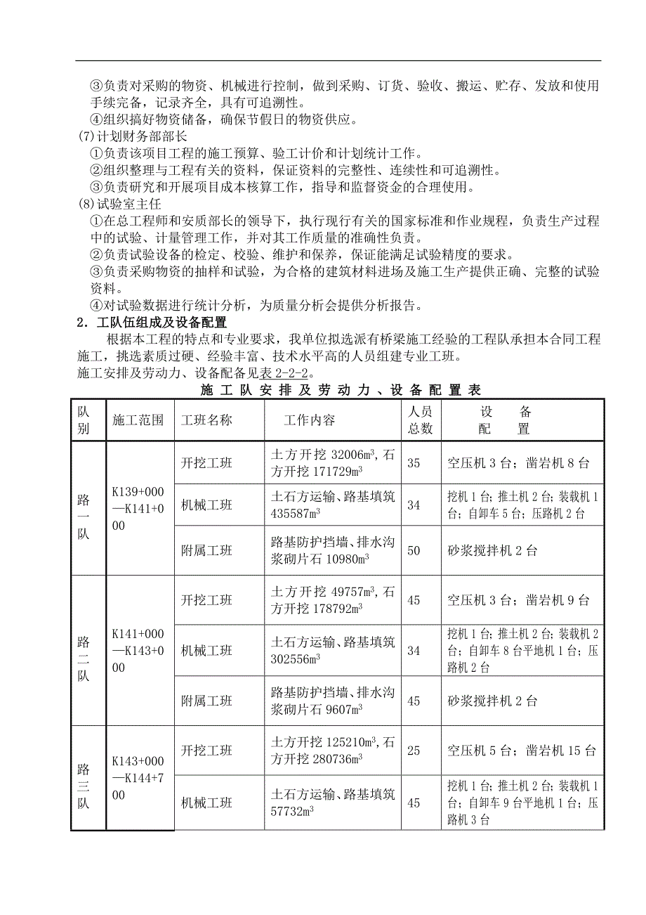 某二级公路施工组织设计施工组织机构及人员配备.doc_第3页