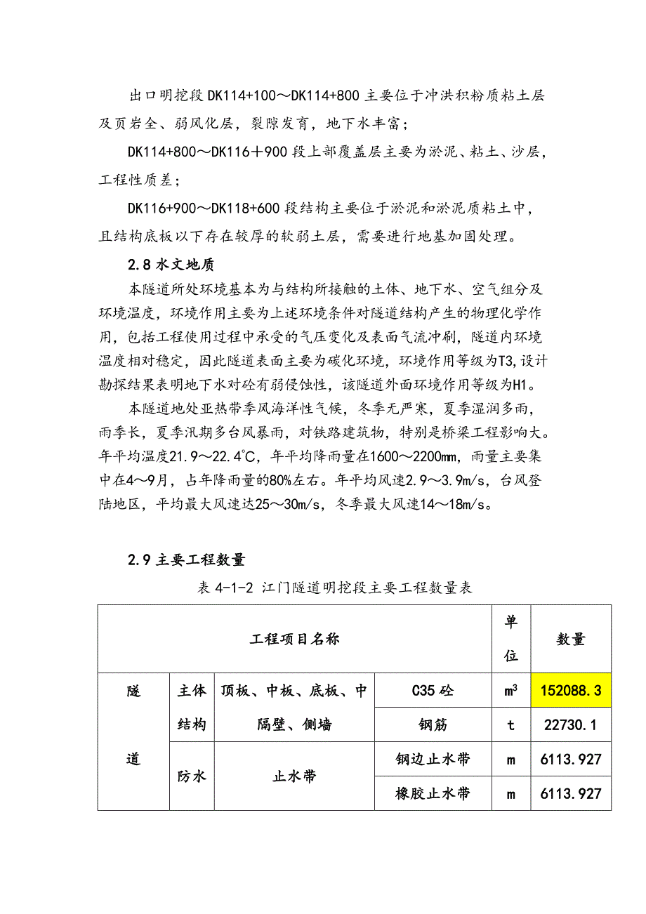 明挖施工组织设计.doc_第3页