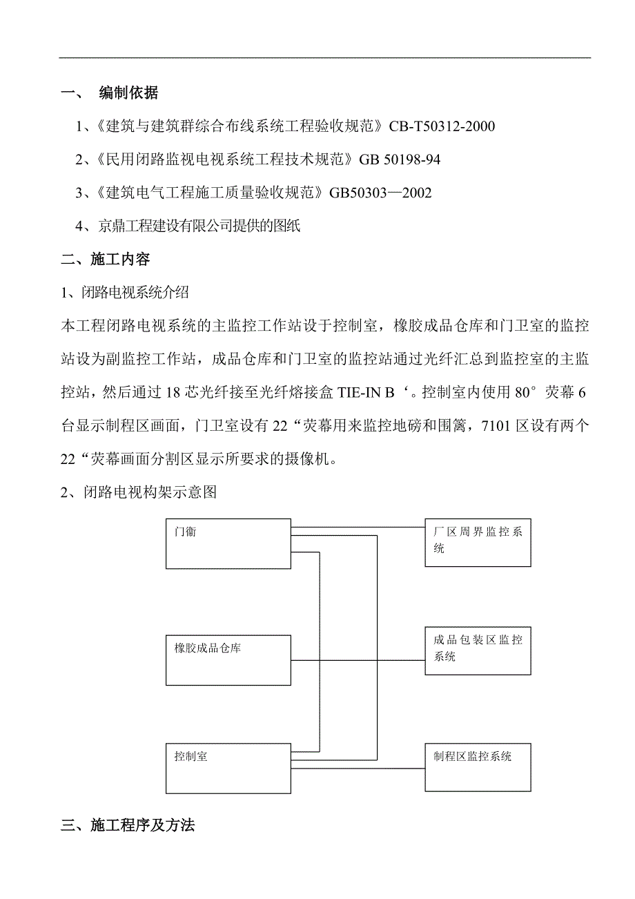 产8万吨溶液丁苯橡胶（SSBR）项目(一期) 机电安装工程CCTV系统专项施工方案.doc_第3页