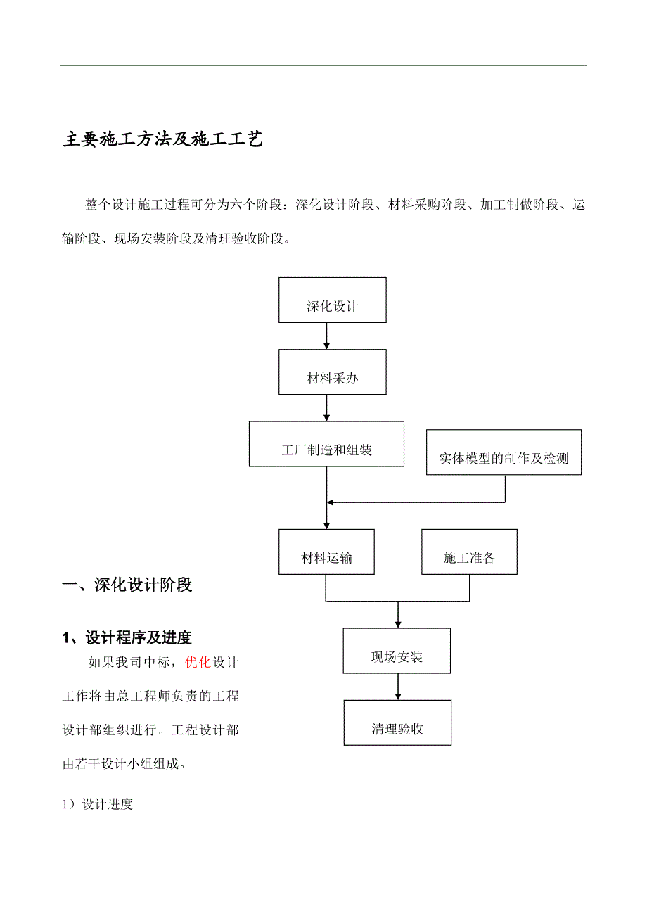 幕墙工程专项施工方案.doc_第1页