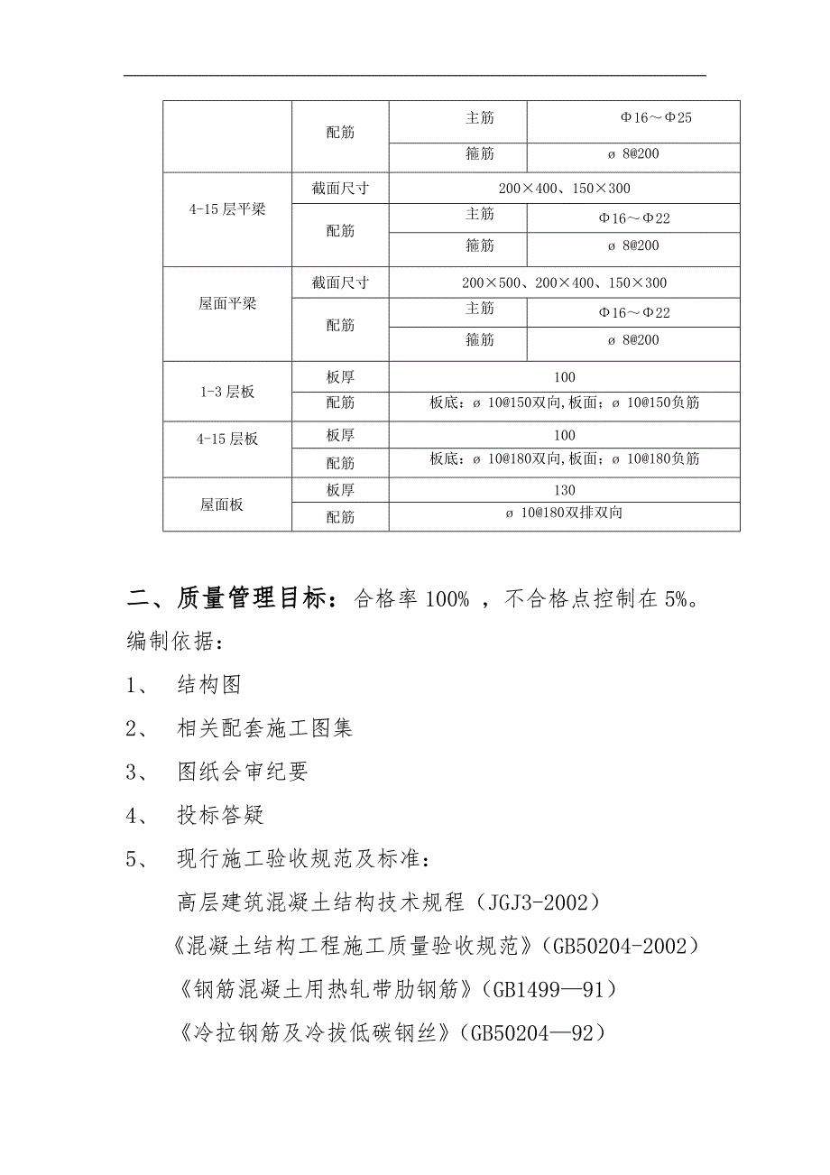 摩登3米阳光工程钢筋施工方案.doc_第3页