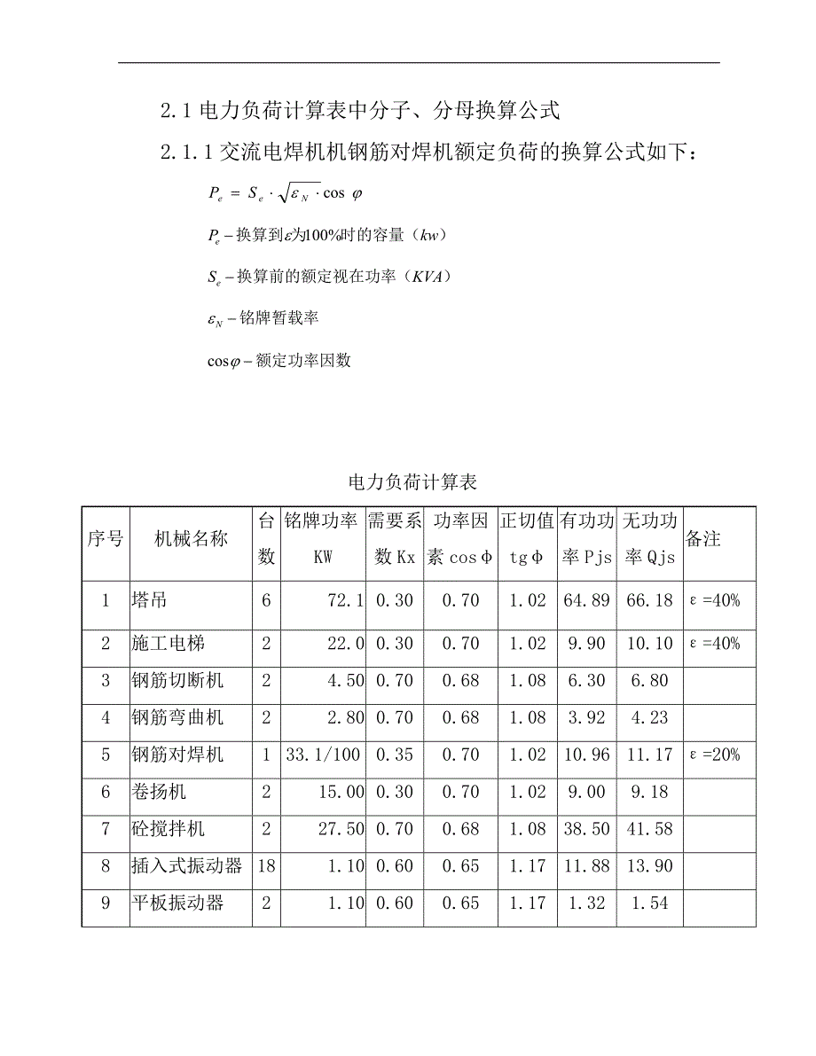 拟建高层住宅小区临时用电施工方案#江苏#框剪结构.doc_第2页