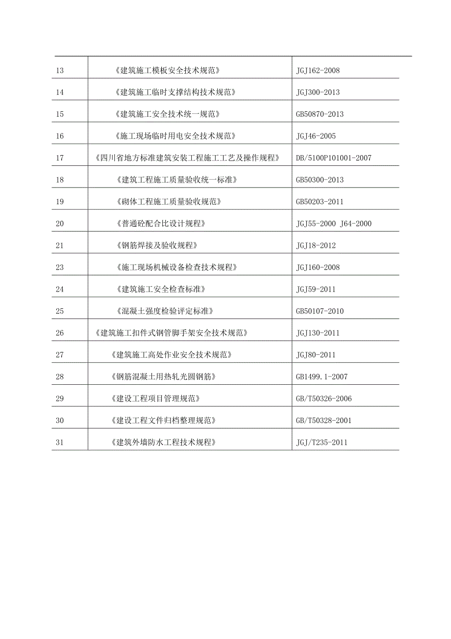 某住宅楼施工组织设计.doc_第3页