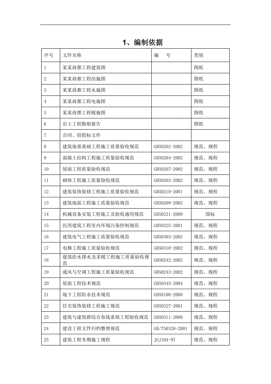 律杰施工组织设计.doc_第2页