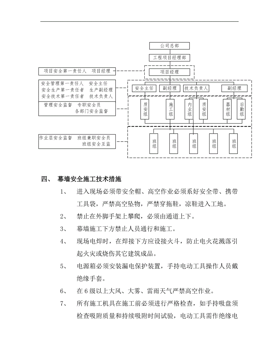 幕墙工程专项安全施工方案.doc_第3页