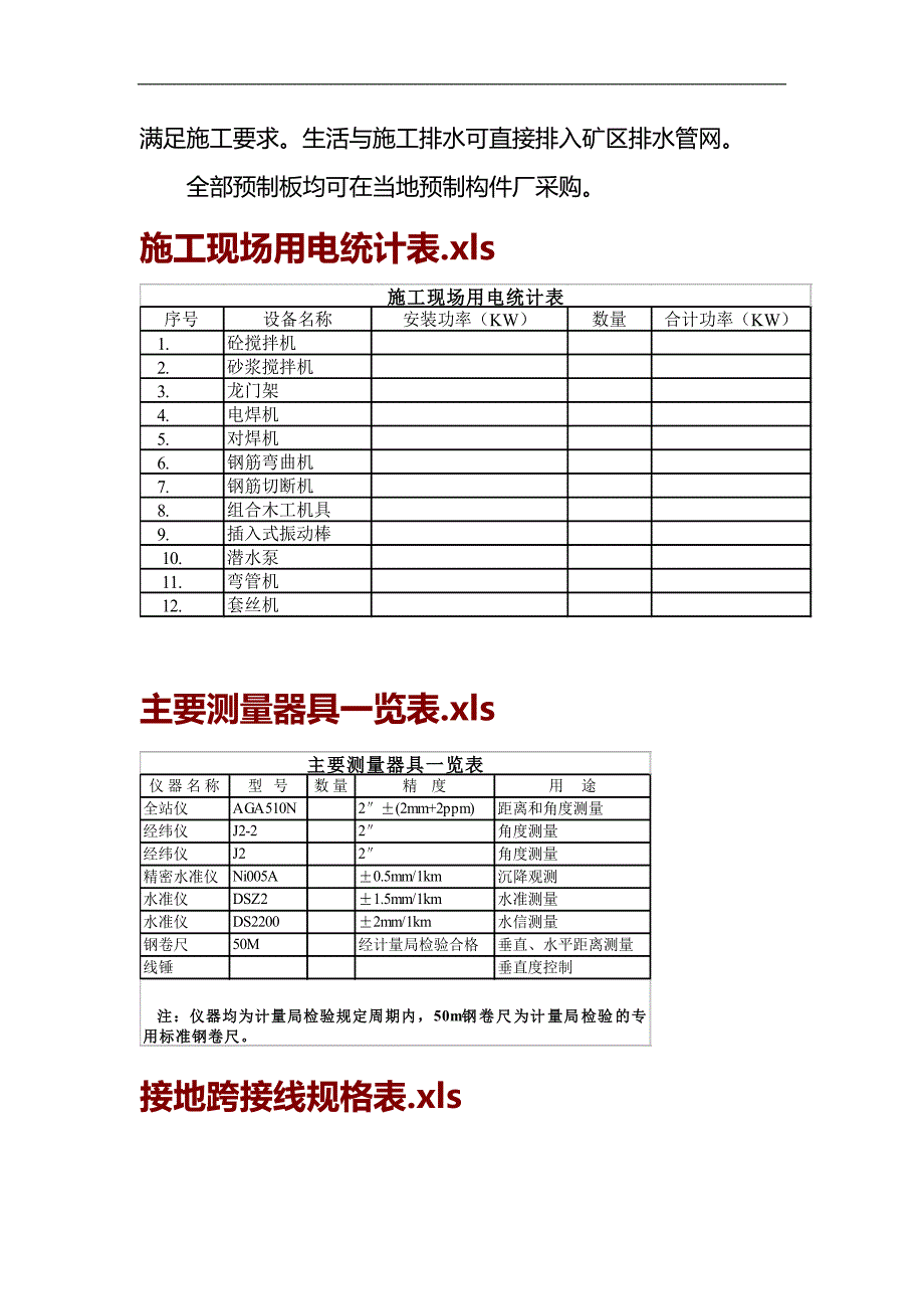 某住宅楼工程施工组织设计.doc_第2页