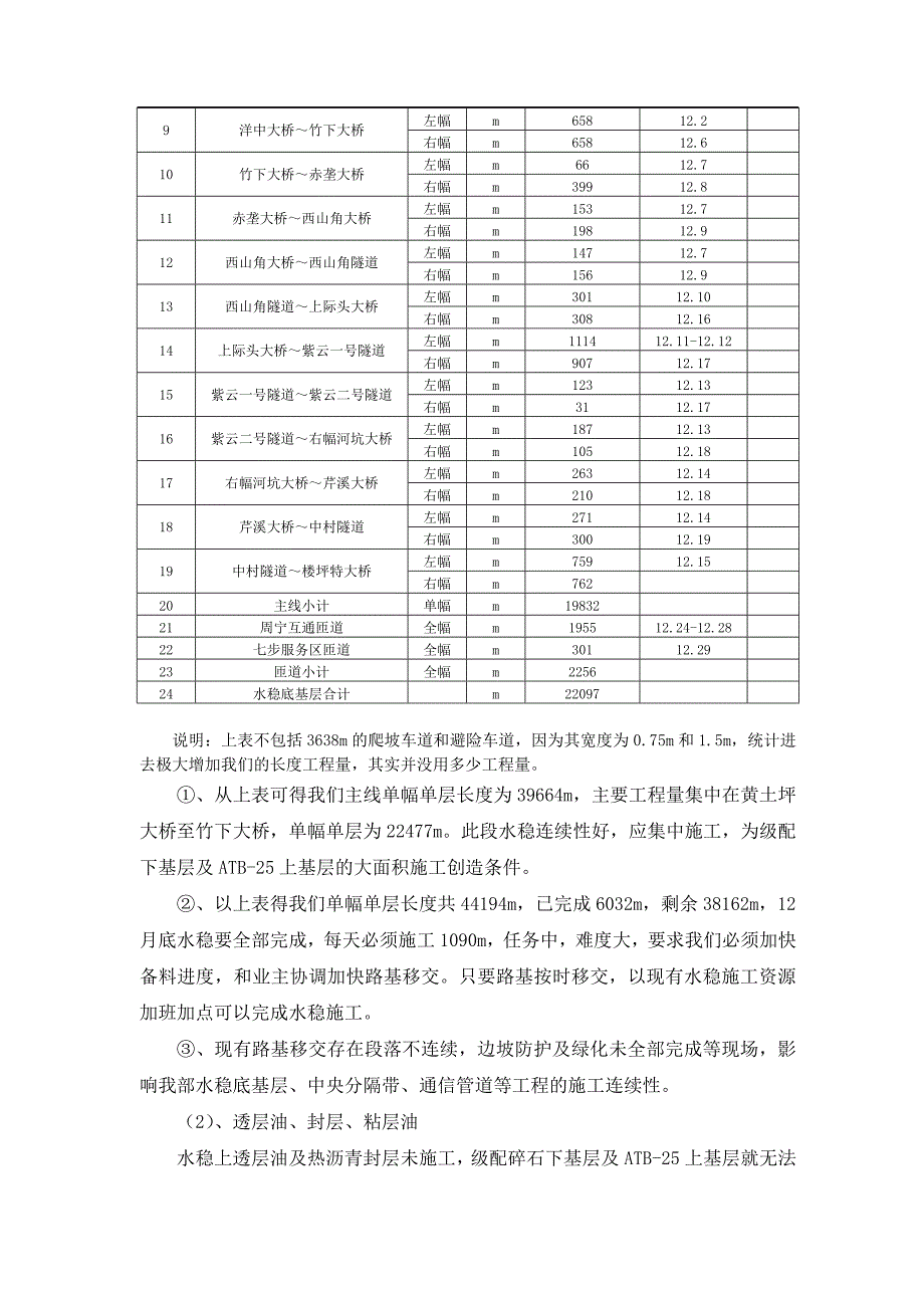 宁德至武夷山高速公路某标段路面工程施工进度计划.doc_第3页