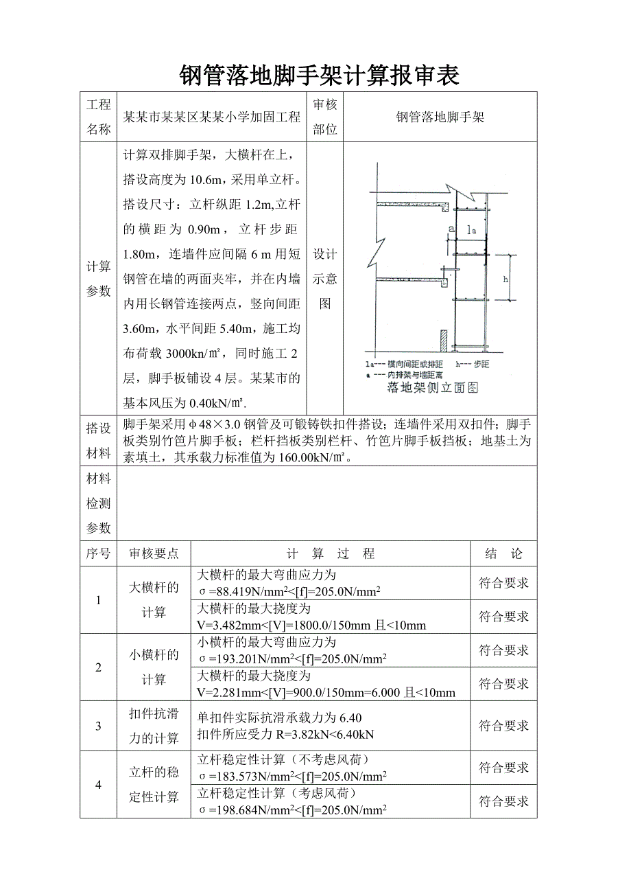 某加固工程外墙落地式脚手架施工方案.doc_第2页