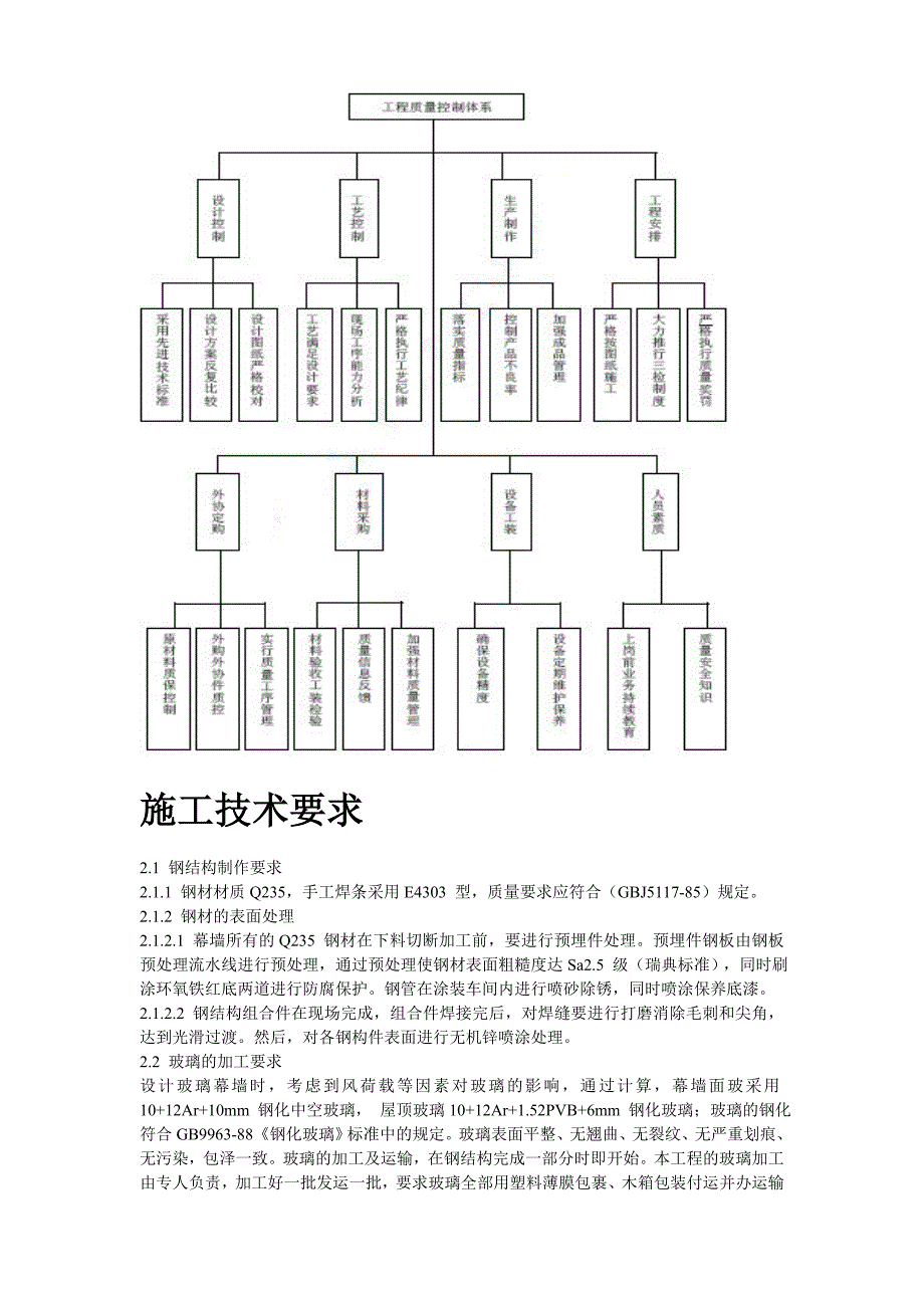 某大学游泳跳水馆点连接玻璃幕墙及玻璃屋顶工程施工方案.doc_第3页