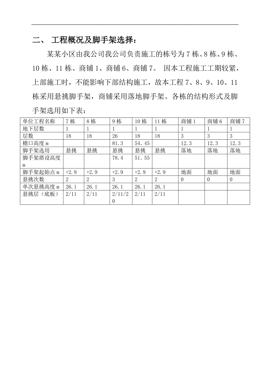 某商住小区悬挑脚手架施工方案(附示意图、含计算书).doc_第3页