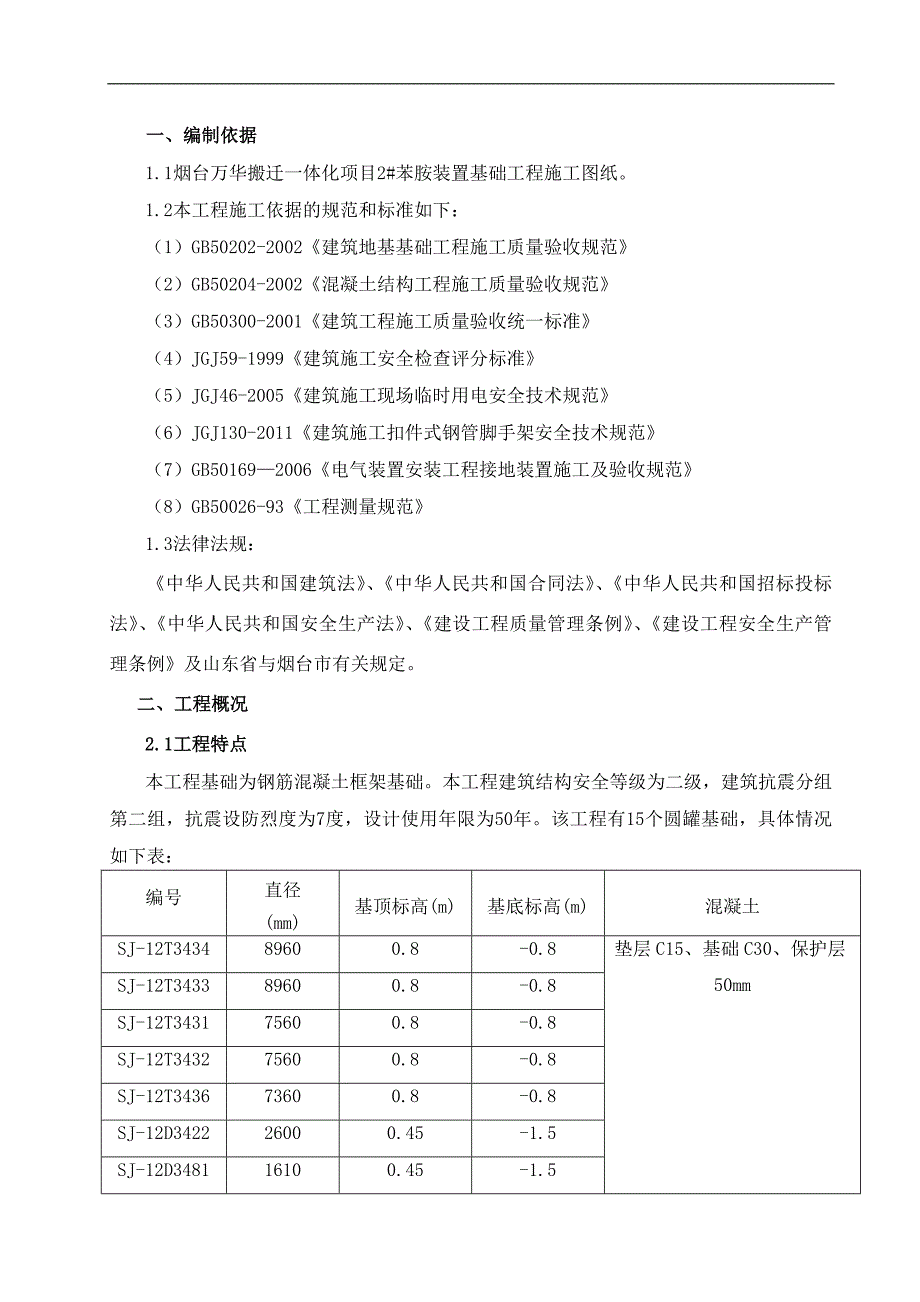 某化工项目苯胺装置区施工方案(圆罐).doc_第1页