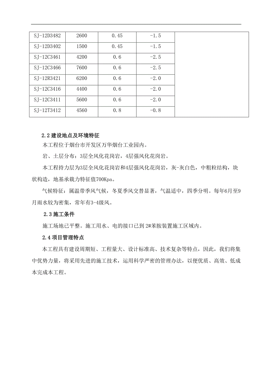 某化工项目苯胺装置区施工方案(圆罐).doc_第2页