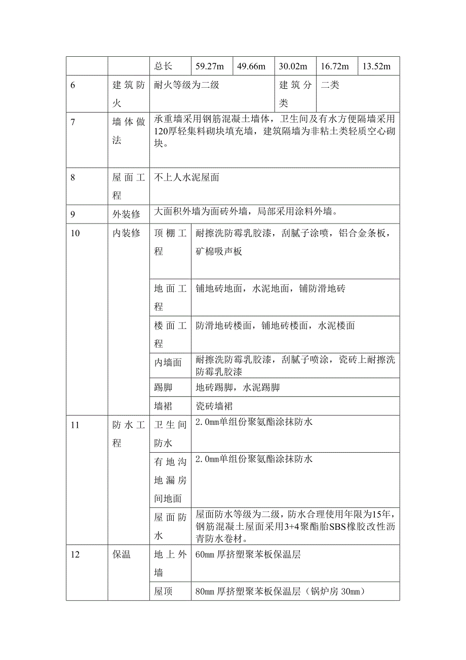 某学生公寓施工组织设计.doc_第3页