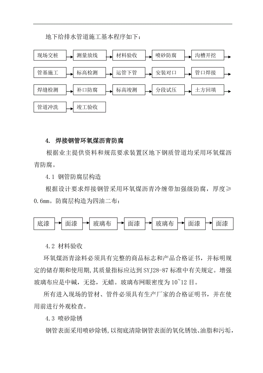 某化工项目合成氨装置室外地下管网施工组织设计.doc_第2页