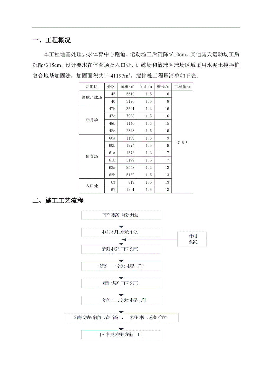 某地基工程水泥土搅拌桩施工专项方案.doc_第3页