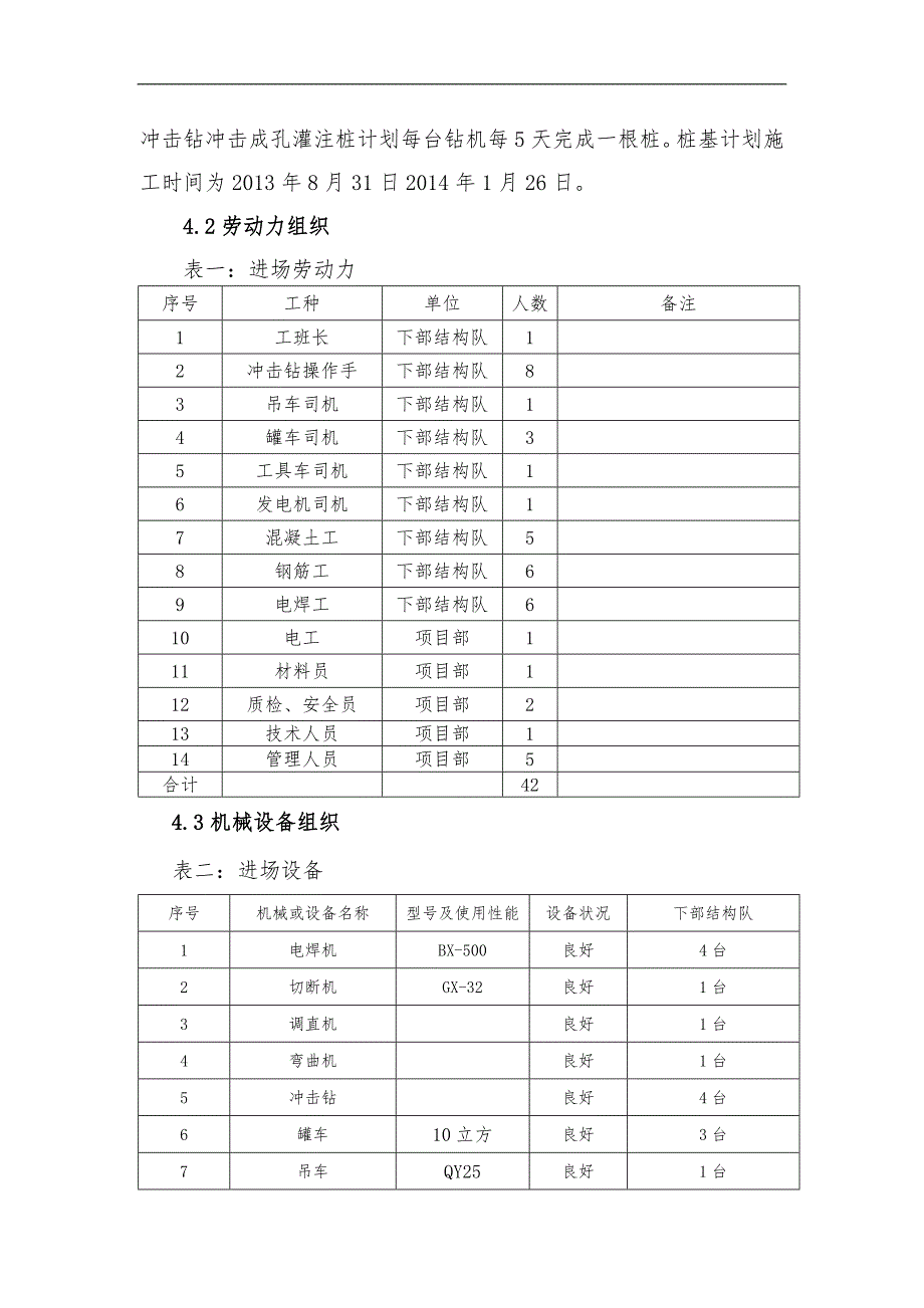 某大桥桩基施工方案1.doc_第2页