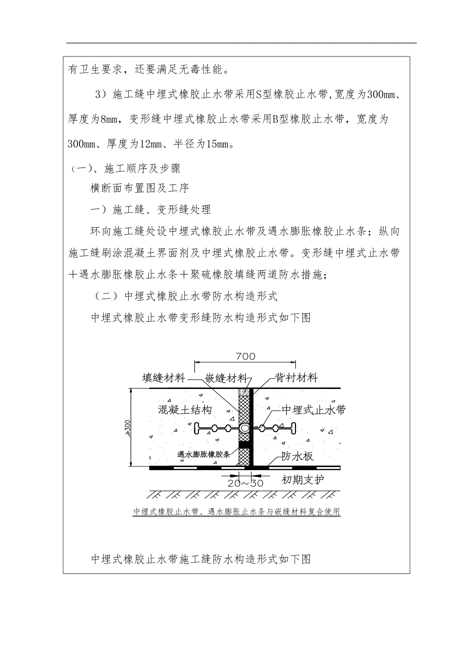 某双线隧道复合式衬砌仰拱变形缝及施工缝止水带、止水条技术交底.doc_第2页