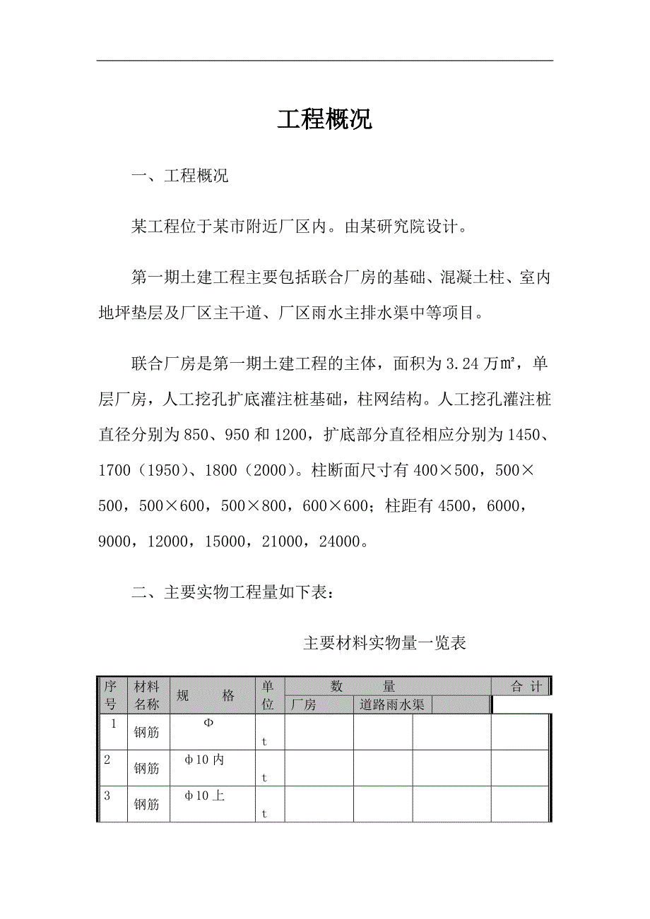 某市厂房建筑施工方案.doc_第3页