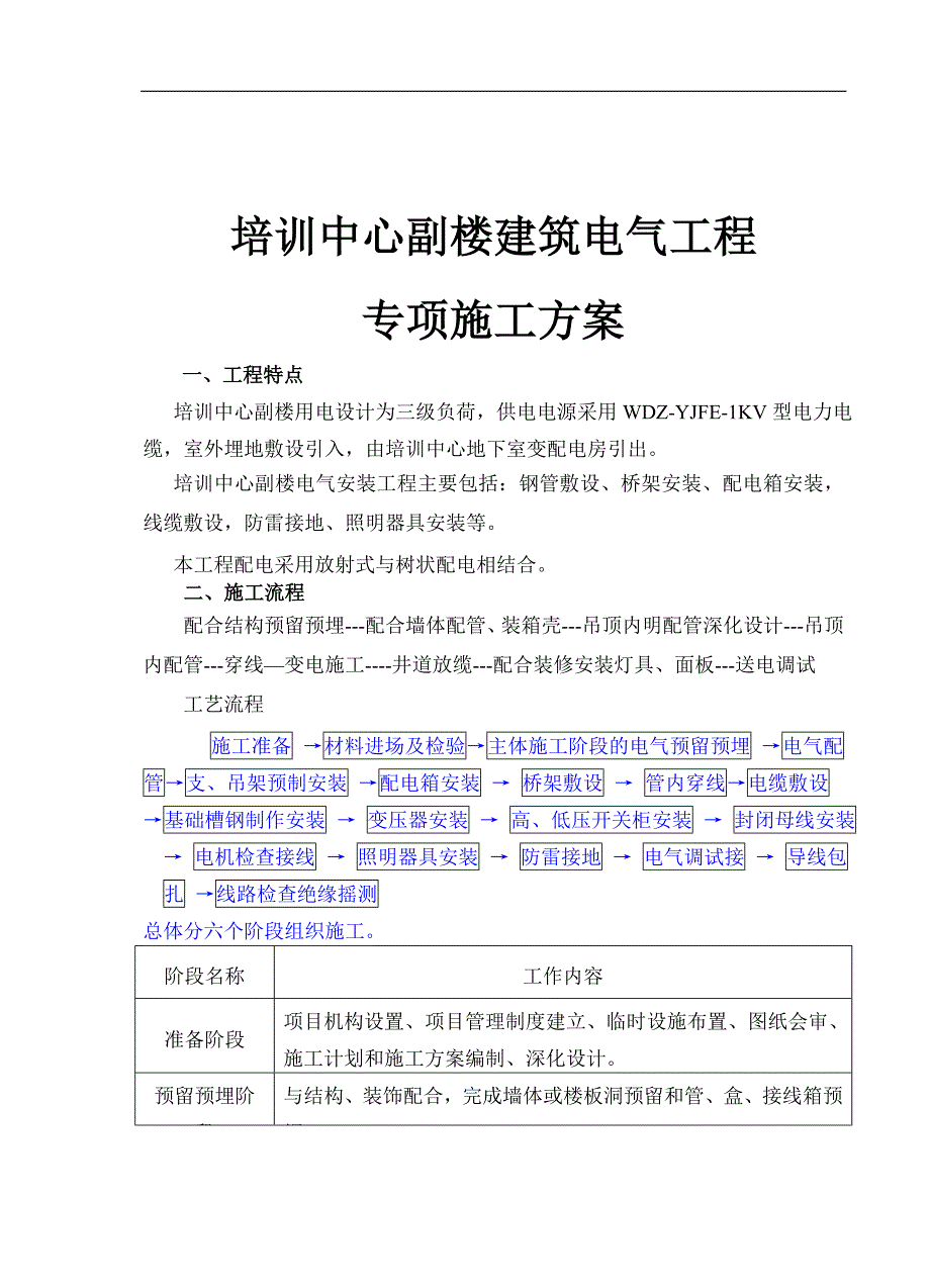 某培训中心副楼电气施工方案.doc_第1页