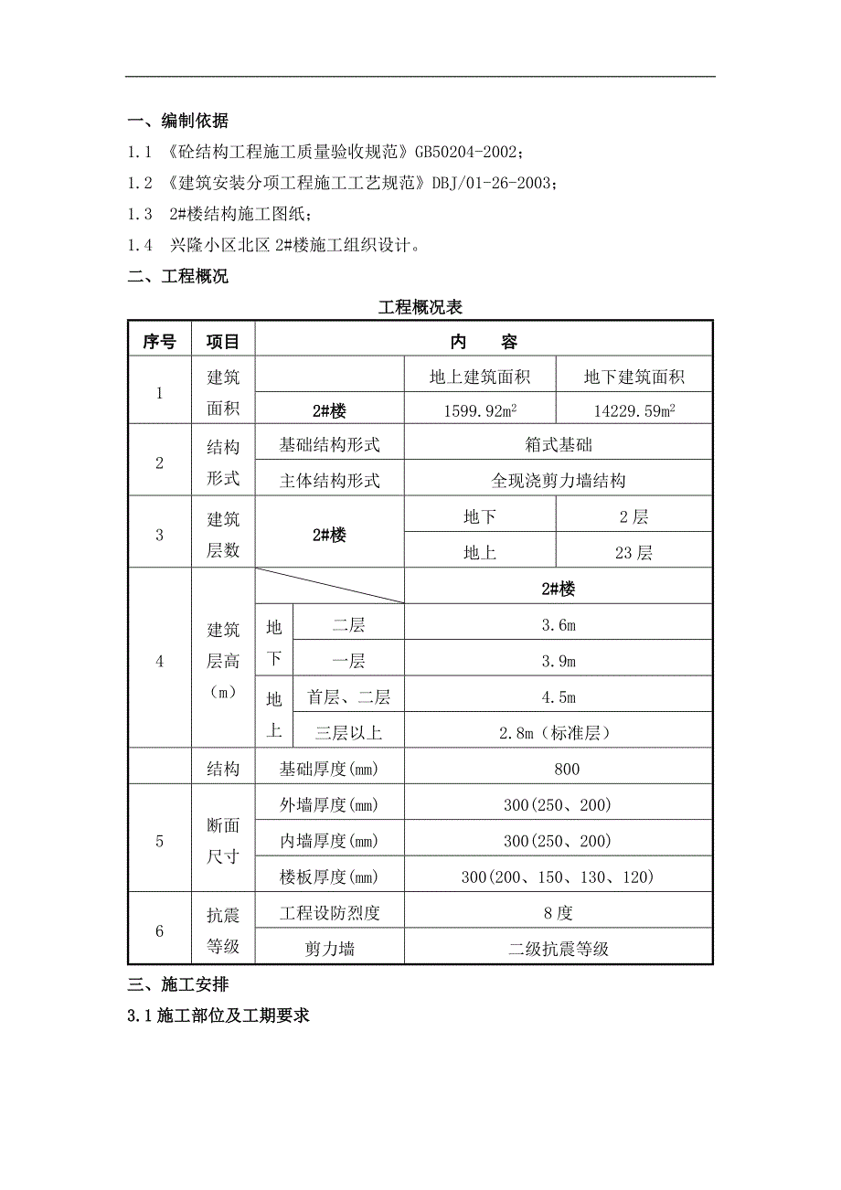 某小区剪力墙结构住宅楼模板施工方案(附图).doc_第1页