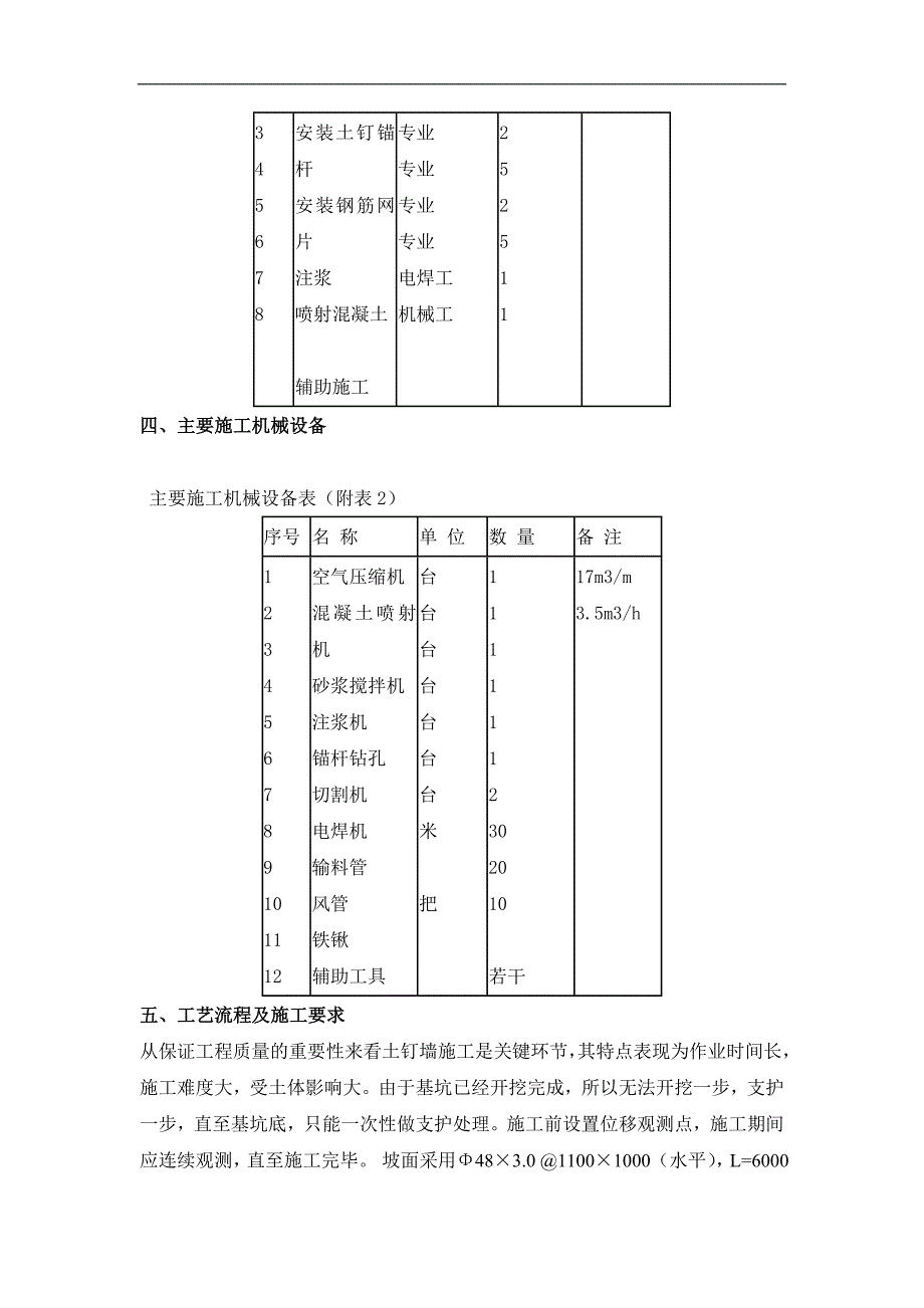 某基坑土钉墙支护施工方案.doc_第3页