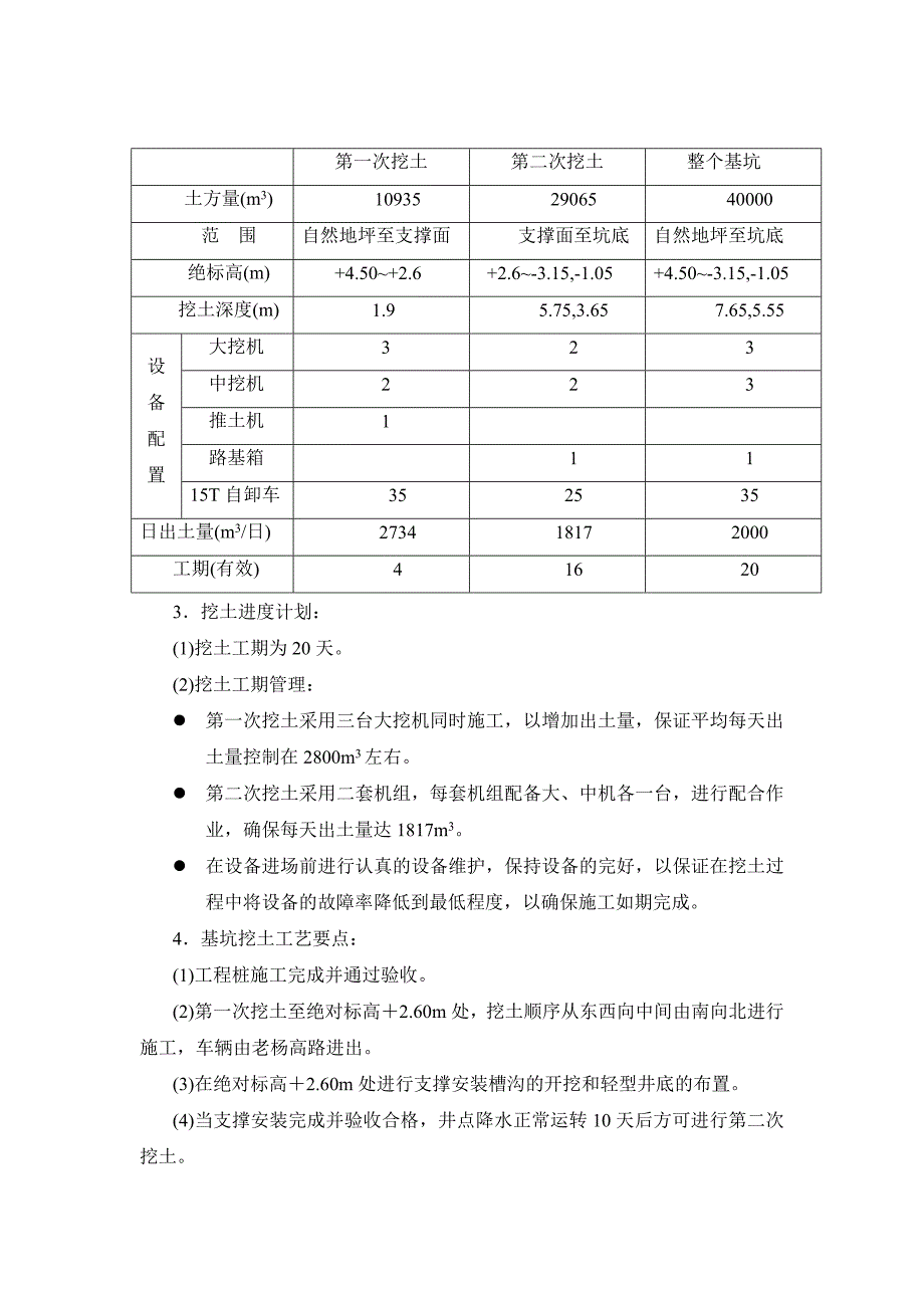 某国际战略投资公司办公楼基坑降水、土方施工方案.doc_第2页