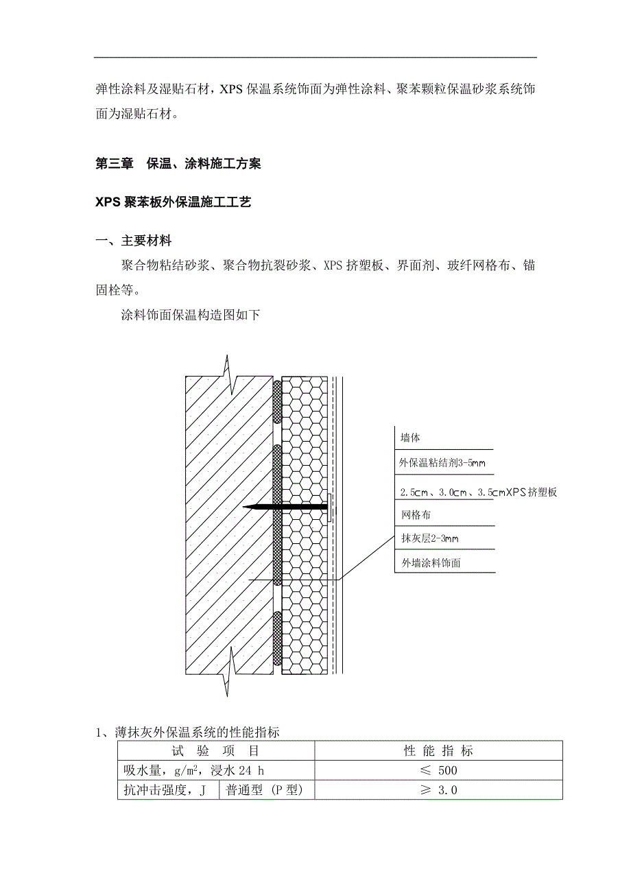 某外墙保温施工组织设计.doc_第2页