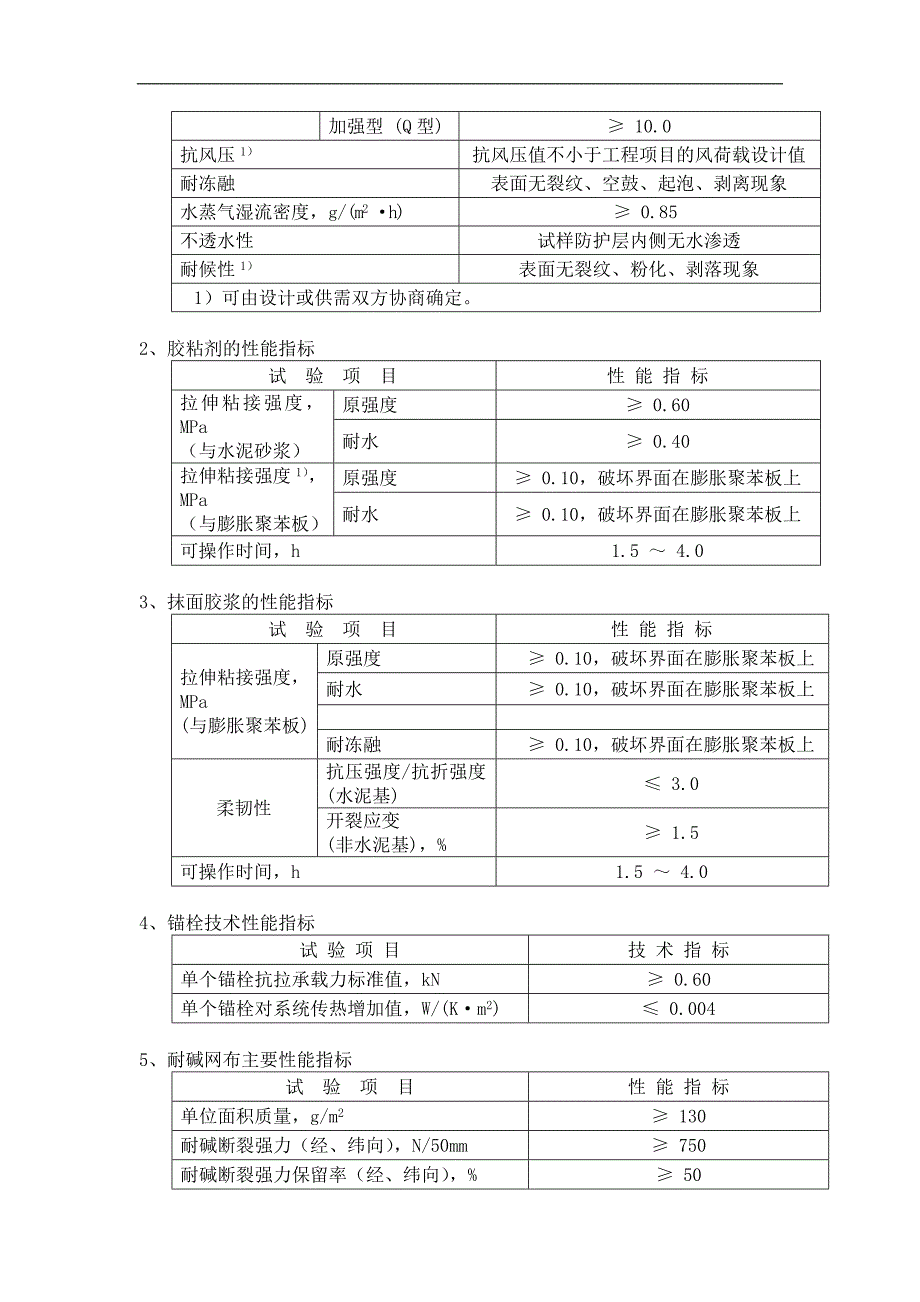 某外墙保温施工组织设计.doc_第3页